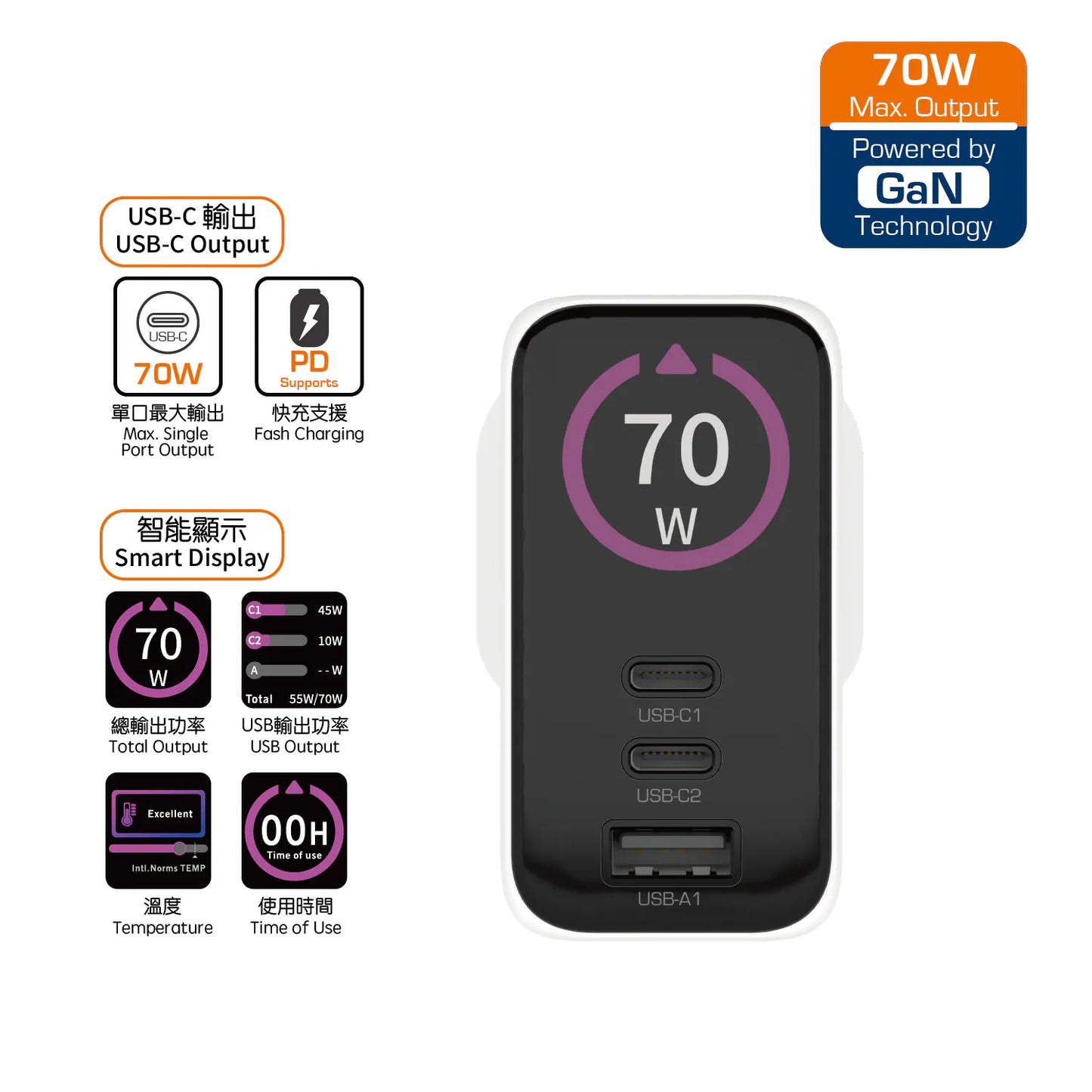 First Champion - Gan 70W 智能顯示 3位USB 充電器 UWCT370PD2C- with USB-C & USB-A