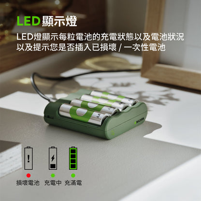 超霸 - GP 綠再每日充AAA充電池+充電器套裝(B421)
