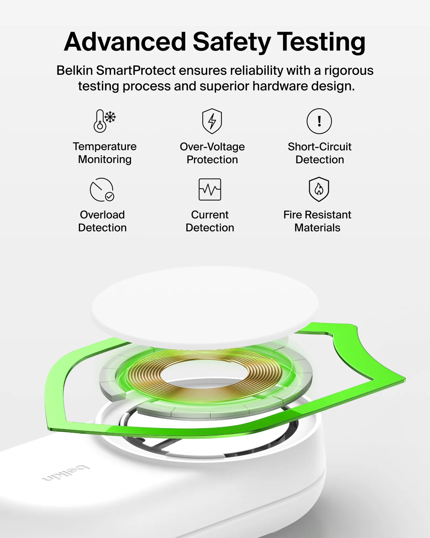 Belkin - UltraCharge Qi2 3合1 可折疊磁吸充電器 25W (附送45W充電器)