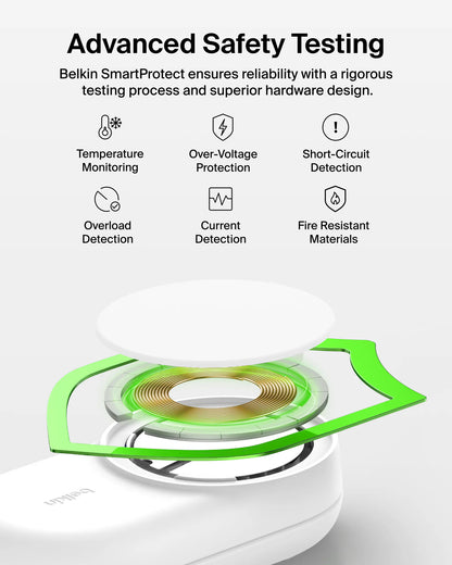 Belkin - UltraCharge Qi2 3合1 可折疊磁吸充電器 25W (附送45W充電器)