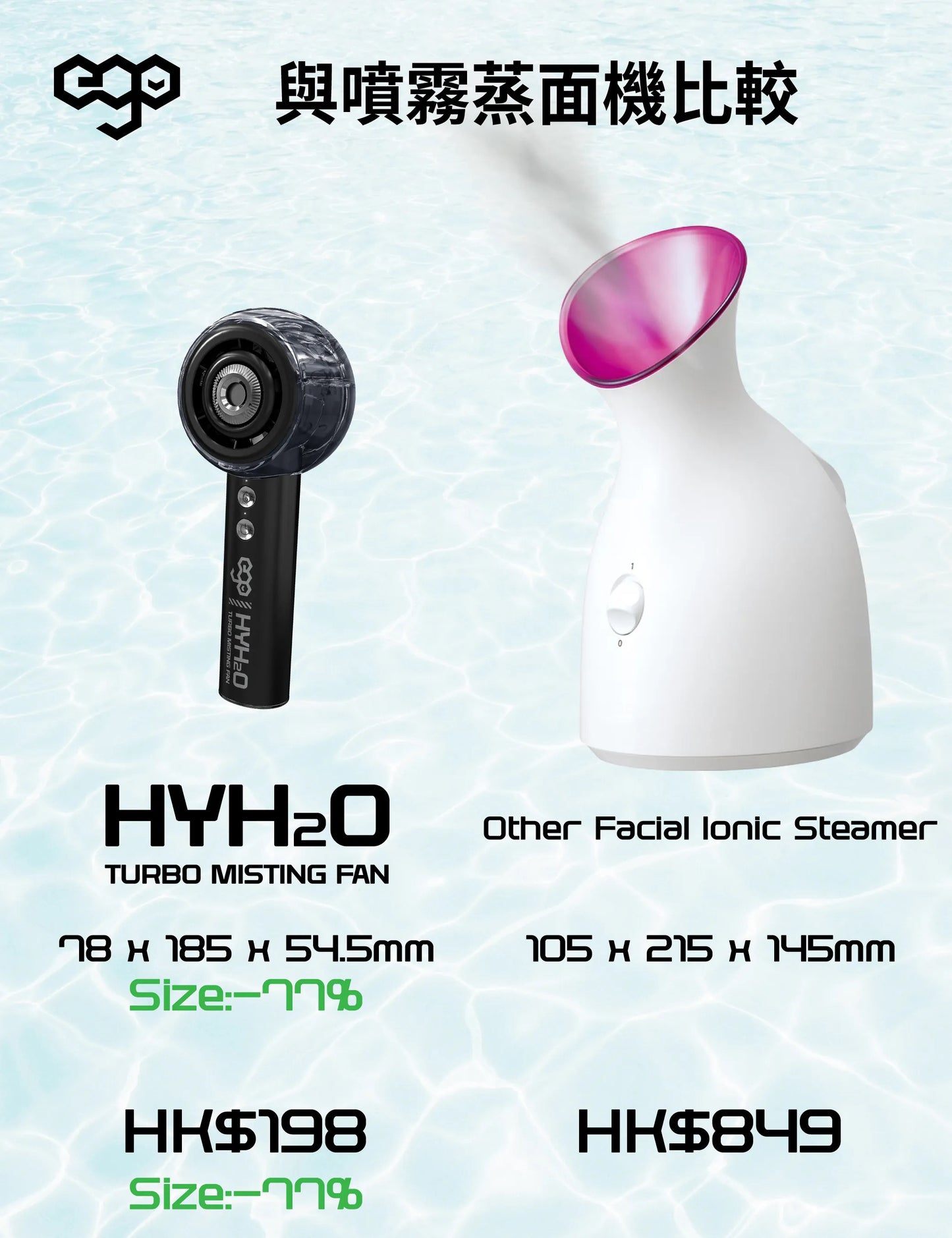 EGO HyH2O 噴霧 水冷 手提風扇 (粉紅色)