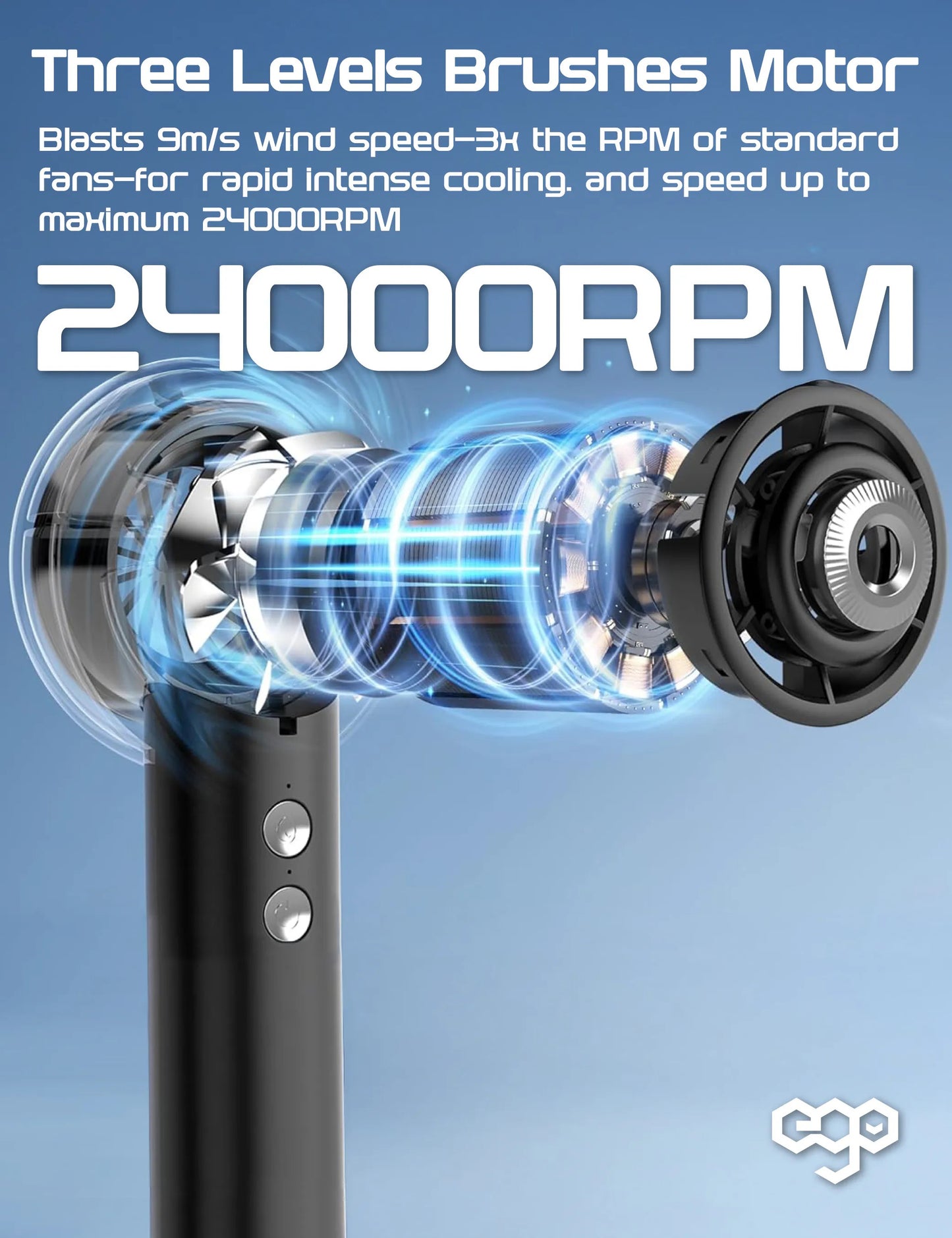 EGO - HyH2O 噴霧 水冷 手提風扇