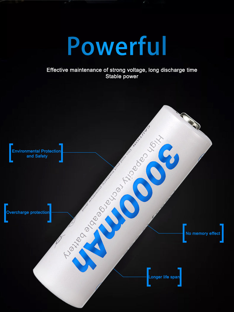 Beston - AA 1.2V 3000mAh 鎳氫(Ni-MH)充電池 (4粒裝) 連充電器