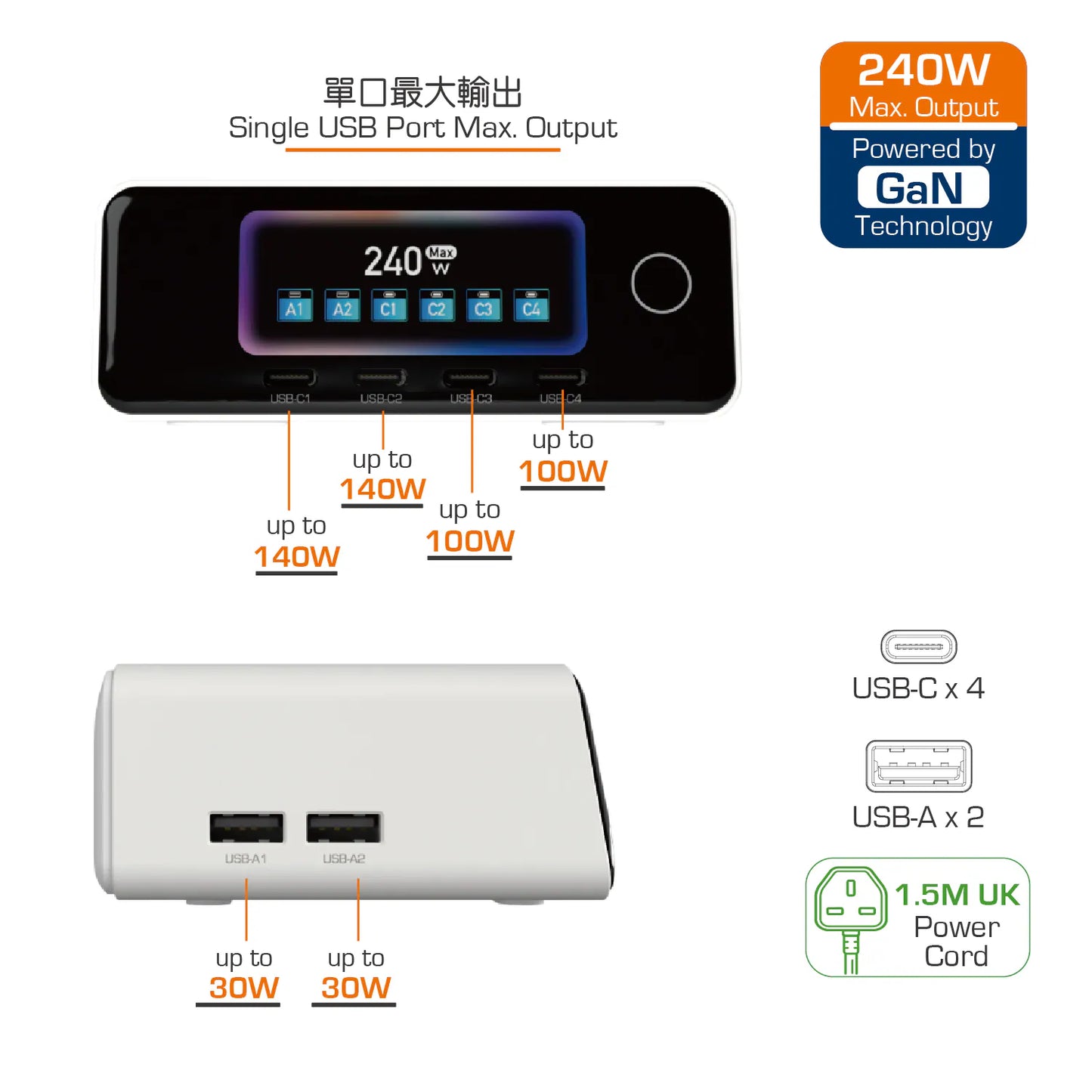 First Champion - GaN 240W 智能顯示 桌上 6位USB 快速充電器 UPCT240PD4C2A - with USB-C & USB-A