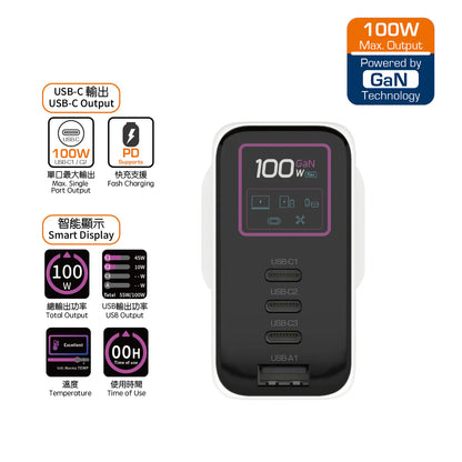 First Champion - Gan 100W 智能顯示 4位USB 充電器  UWCT4100PD3C - with USB-C & USB-A