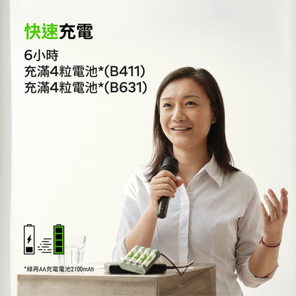 超霸 - GP 綠再每日充AAA充電池+充電器套裝(B421)