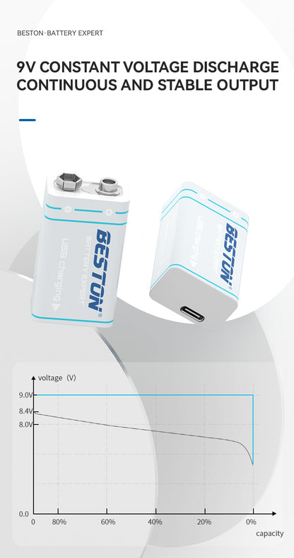 Beston - 9V USB-C 充電 鋰電池 (1粒裝) 3700mWh (9VC-10CV)