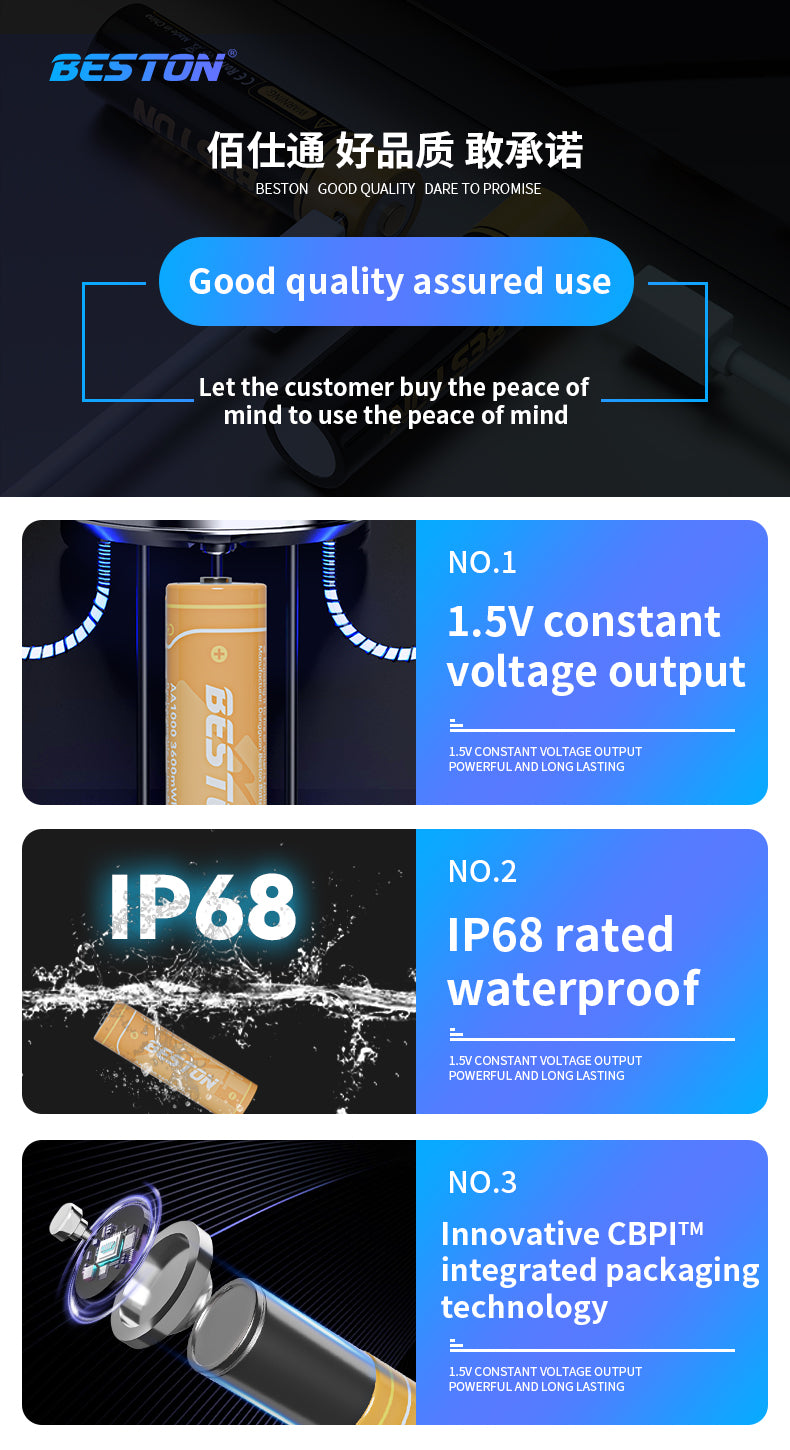 Beston - 恆壓1.5V AA 充電 鋰電池 3600mWh (4粒裝)