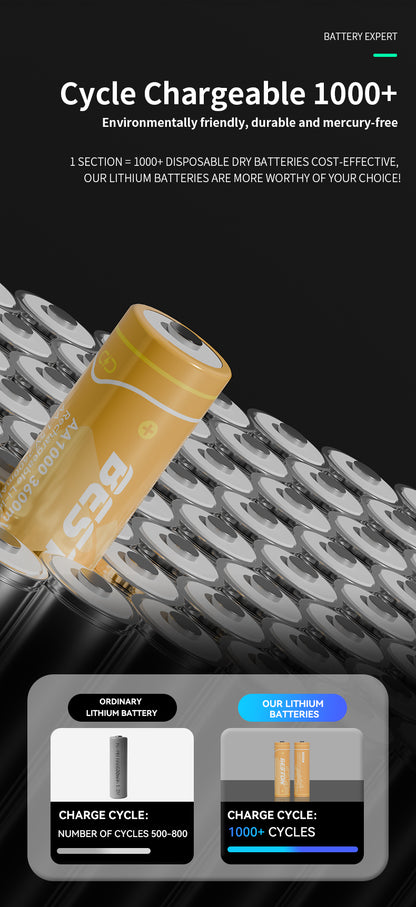 Beston - 恆壓1.5V AA 充電 鋰電池 3600mWh (4粒裝)