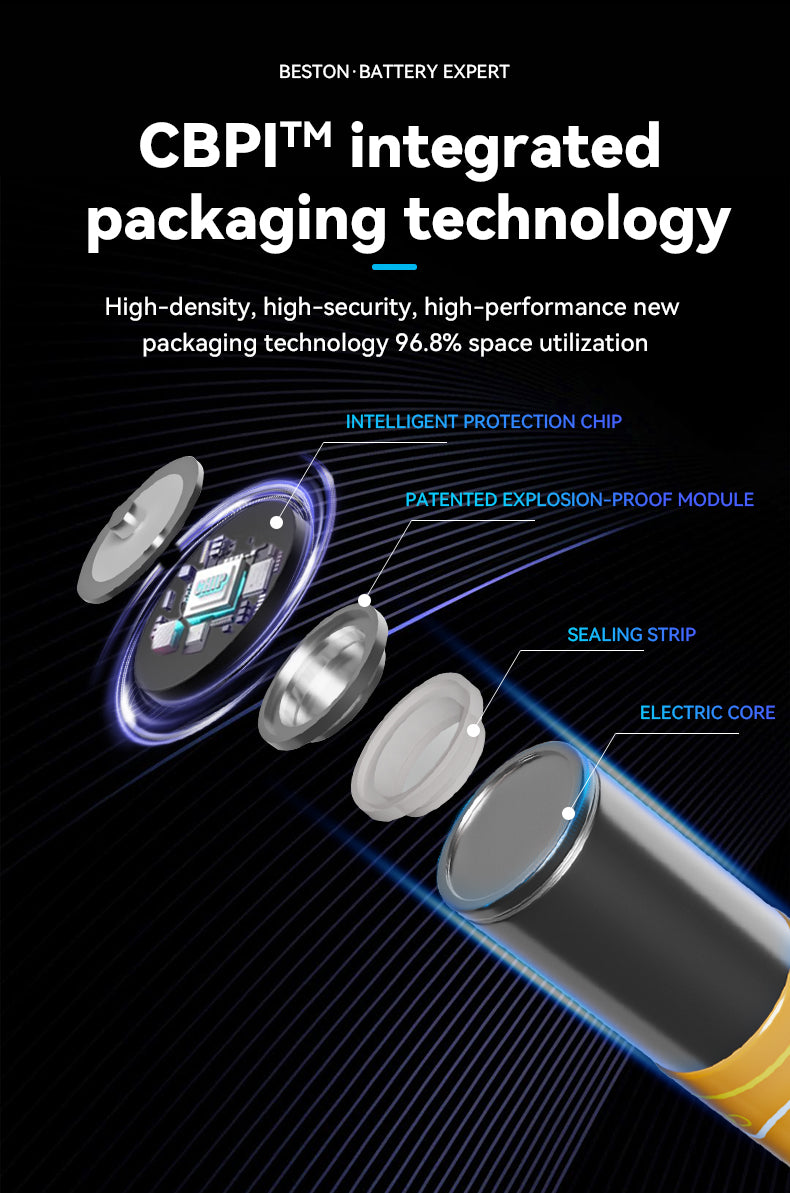 Beston - 恆壓1.5V AA 充電 鋰電池 3600mWh (4粒裝)