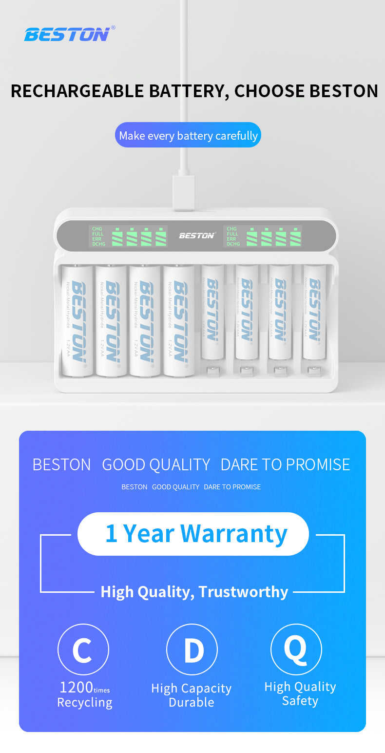 Beston - AA/AAA 1.2V (Ni-MH) 鎳氫電池 8位充電器 C9024