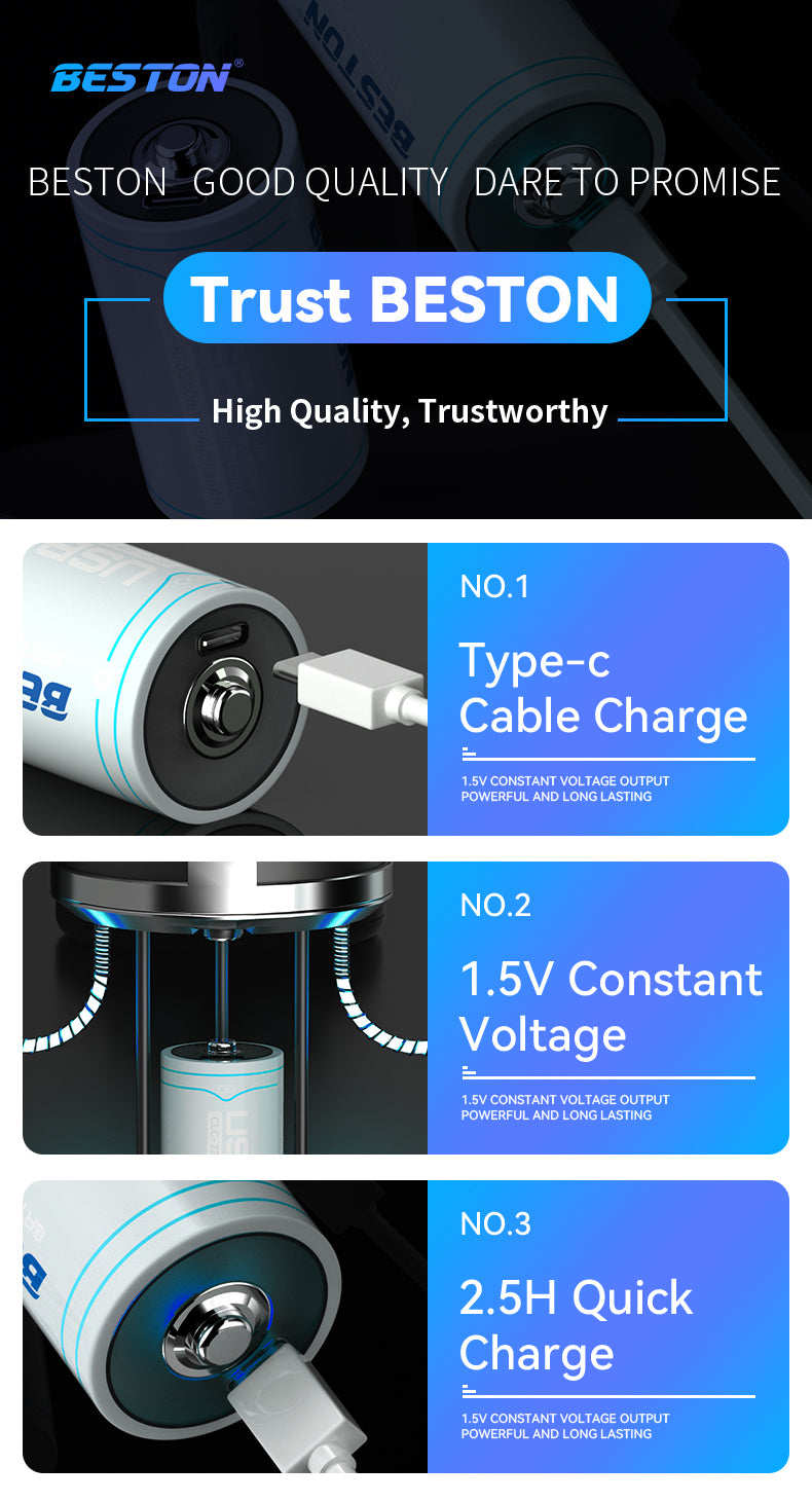 Beston - 恆壓1.5V C型USB-C 充電池 (1粒裝) 3500mWh 中電 鋰電池