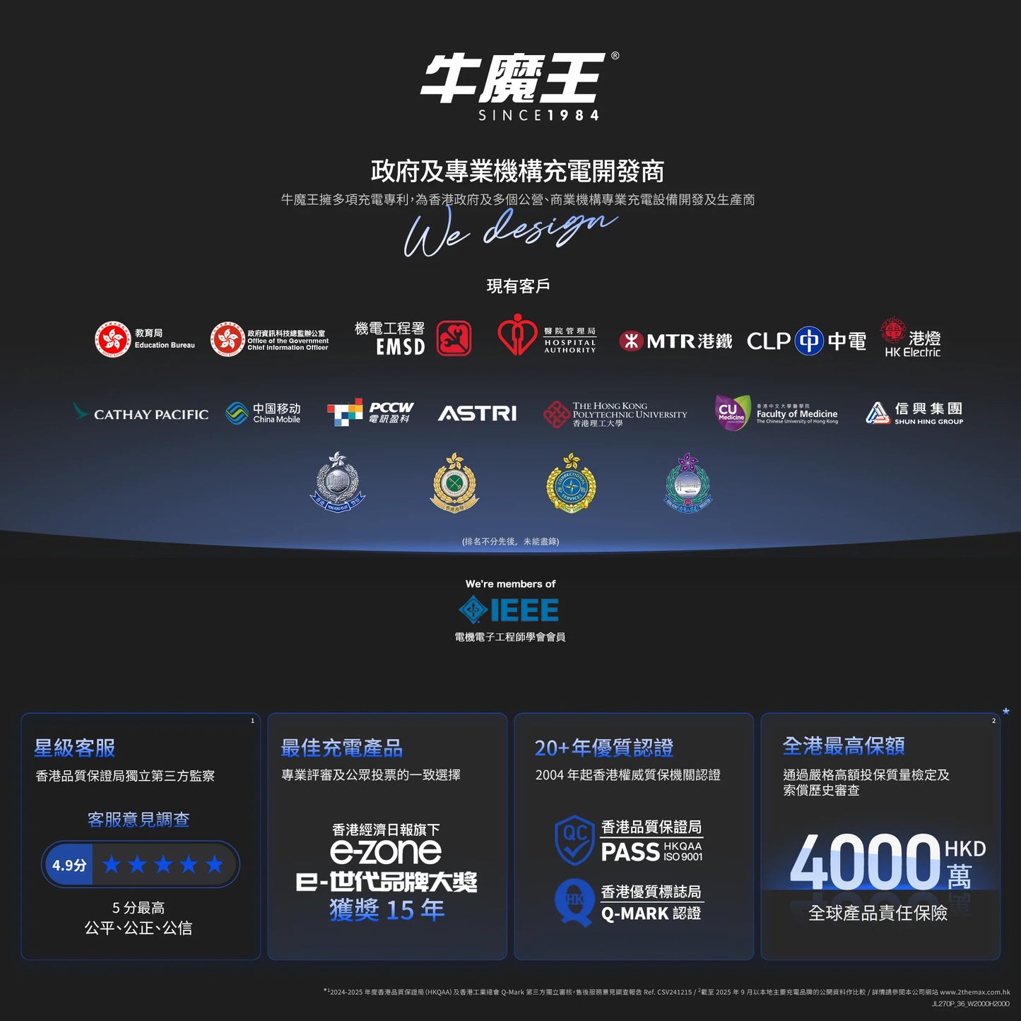 牛魔王 - JL270P 162W 27,000mAh 高容量 筆電 外置充電器(CCC版本)