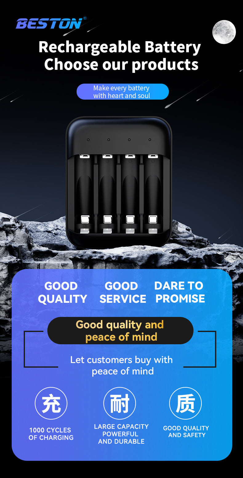 Beston - 恆壓1.5V AA 鋰電 充電池 3600mWh (4粒裝) 連充電器