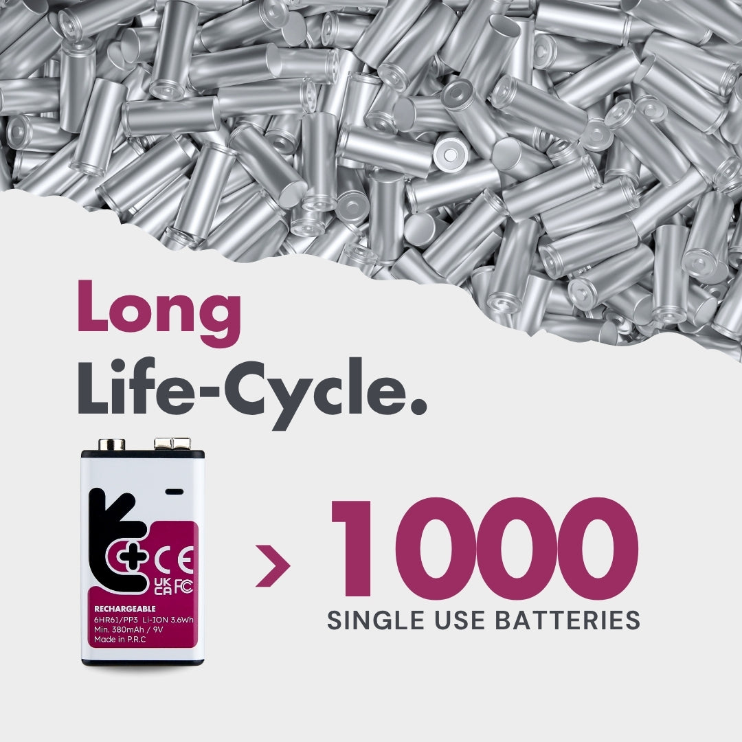 Uniross - 9V USB-C充電 鋰電池