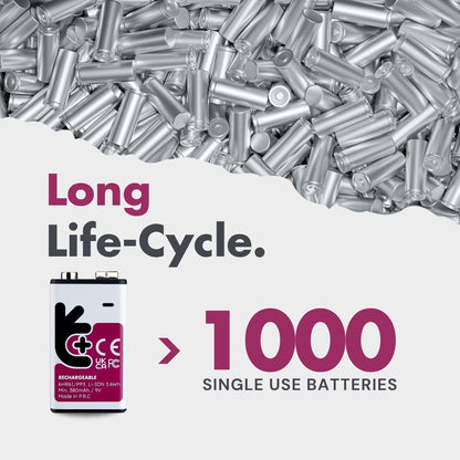 Uniross - 9V USB-C充電 鋰電池