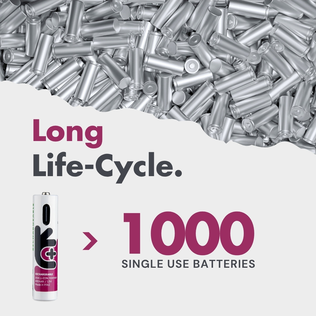 Uniross - 恆壓1.5V AAA USB-C充電 鋰電池 (4粒裝)