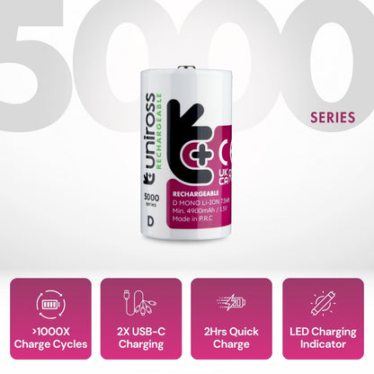 Uniross - 恆壓1.5V D型 USB-C 充電 鋰電池 (2粒裝) 大電 D電 LR20 HR20