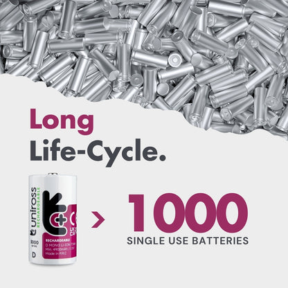 Uniross - 恆壓1.5V D型 USB-C 充電 鋰電池 (2粒裝) 大電 D電 LR20 HR20