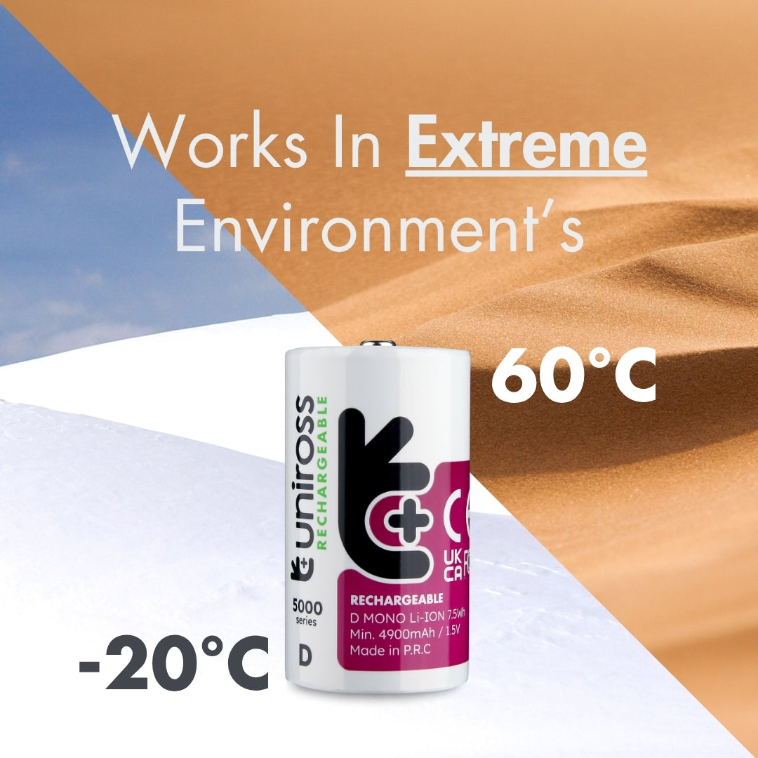 Uniross - 恆壓1.5V D型 USB-C 充電 鋰電池 (2粒裝) 大電 D電 LR20 HR20
