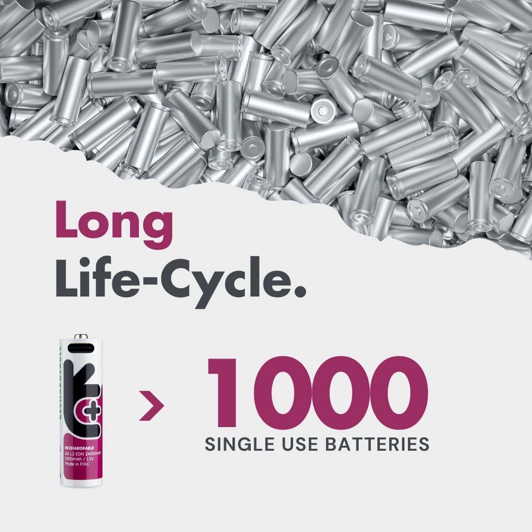 Uniross - 恆壓1.5V AA USB-C充電 鋰電池 (4粒裝)