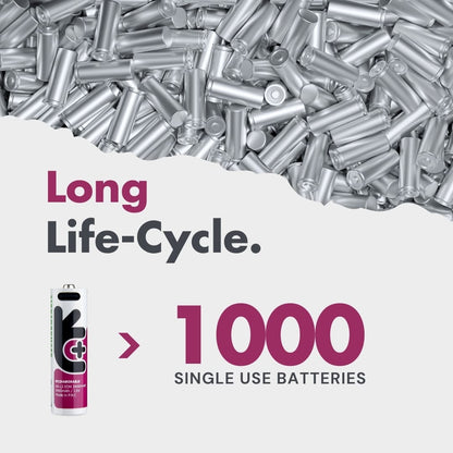 Uniross - 恆壓1.5V AA USB-C充電 鋰電池 (4粒裝)